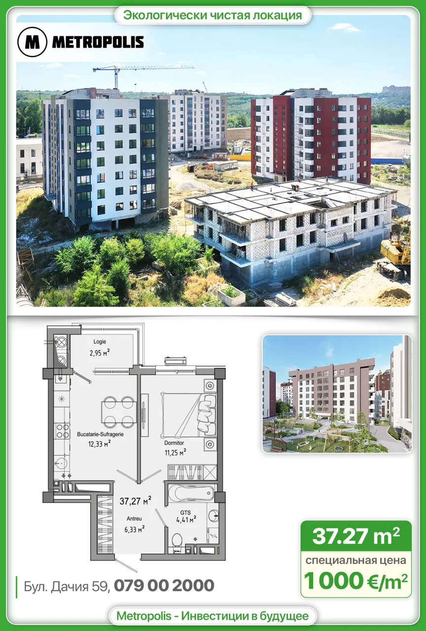 Metropolis: Летняя инвестиционная акция -  25 квартир по 1 000 €/м²