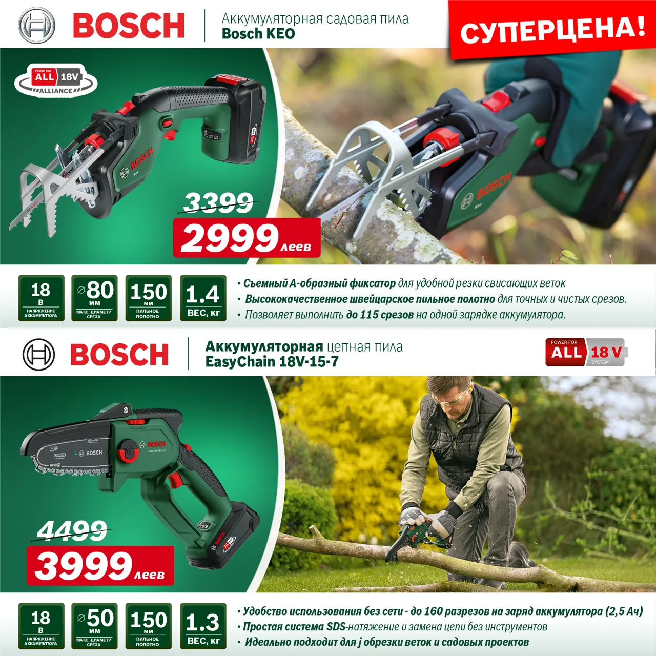 Bosch Store: подарки для настоящих мужчин — инструменты Bosch от 999 леев