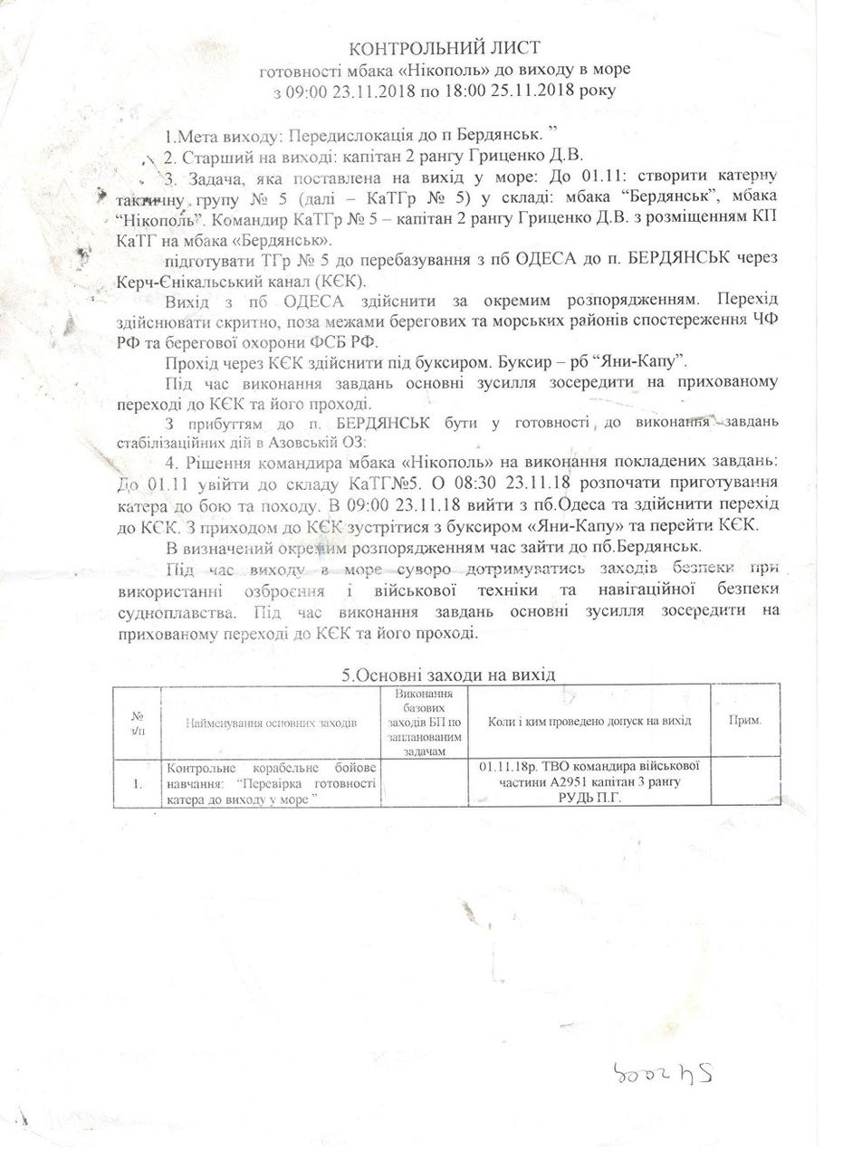 ФСБ обнародовала трофейные документы, изъятые у украинских моряков