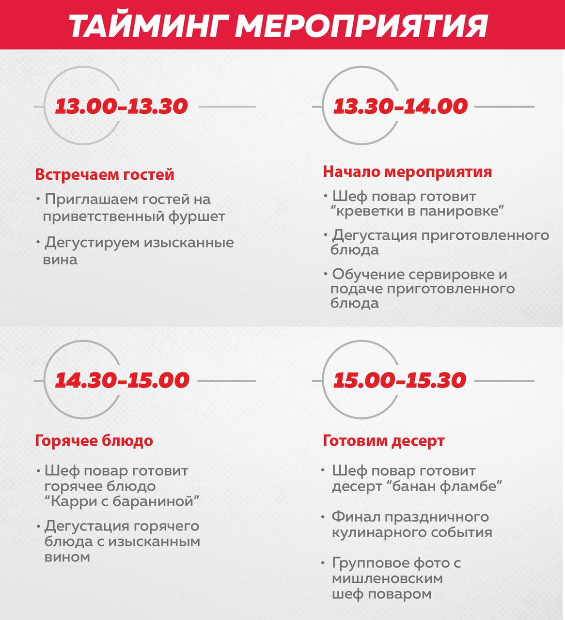 Гастрономический мастер-класс от Miele ®