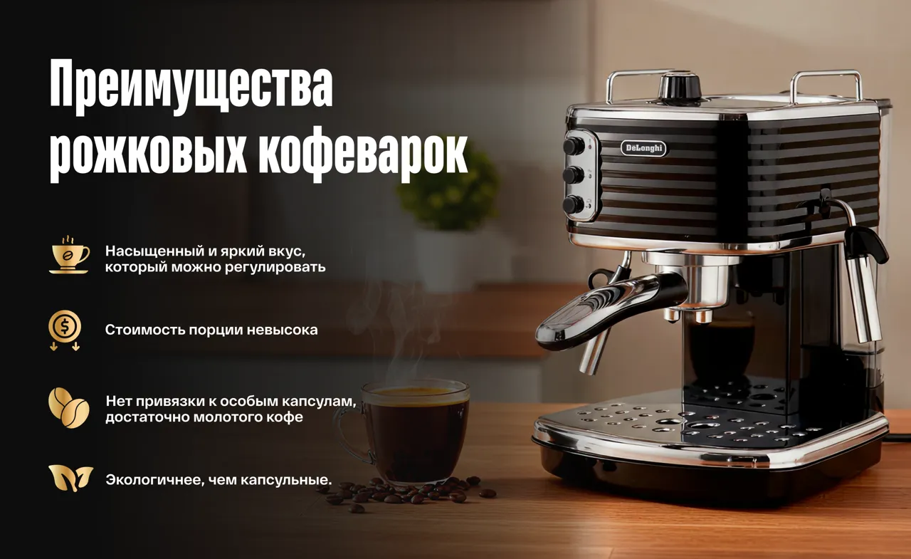 Bomba: Капсульная или рожковая кофеварка - что вкуснее и где дешевле чашка кофе
