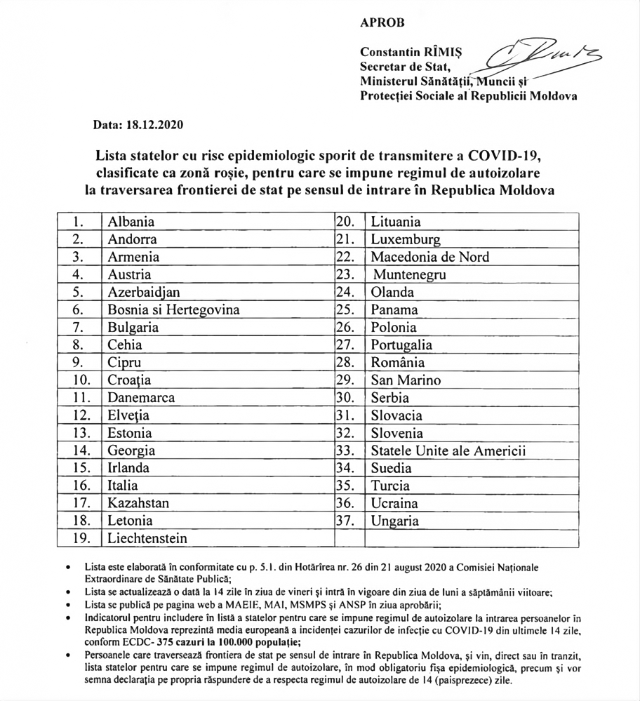 Молдова обновила список стран "красной зоны"