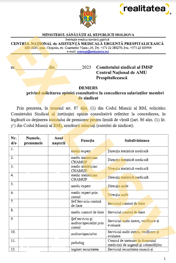 Около 40 сотрудников скорой помощи могут потерять работу: среди них 13 врачей