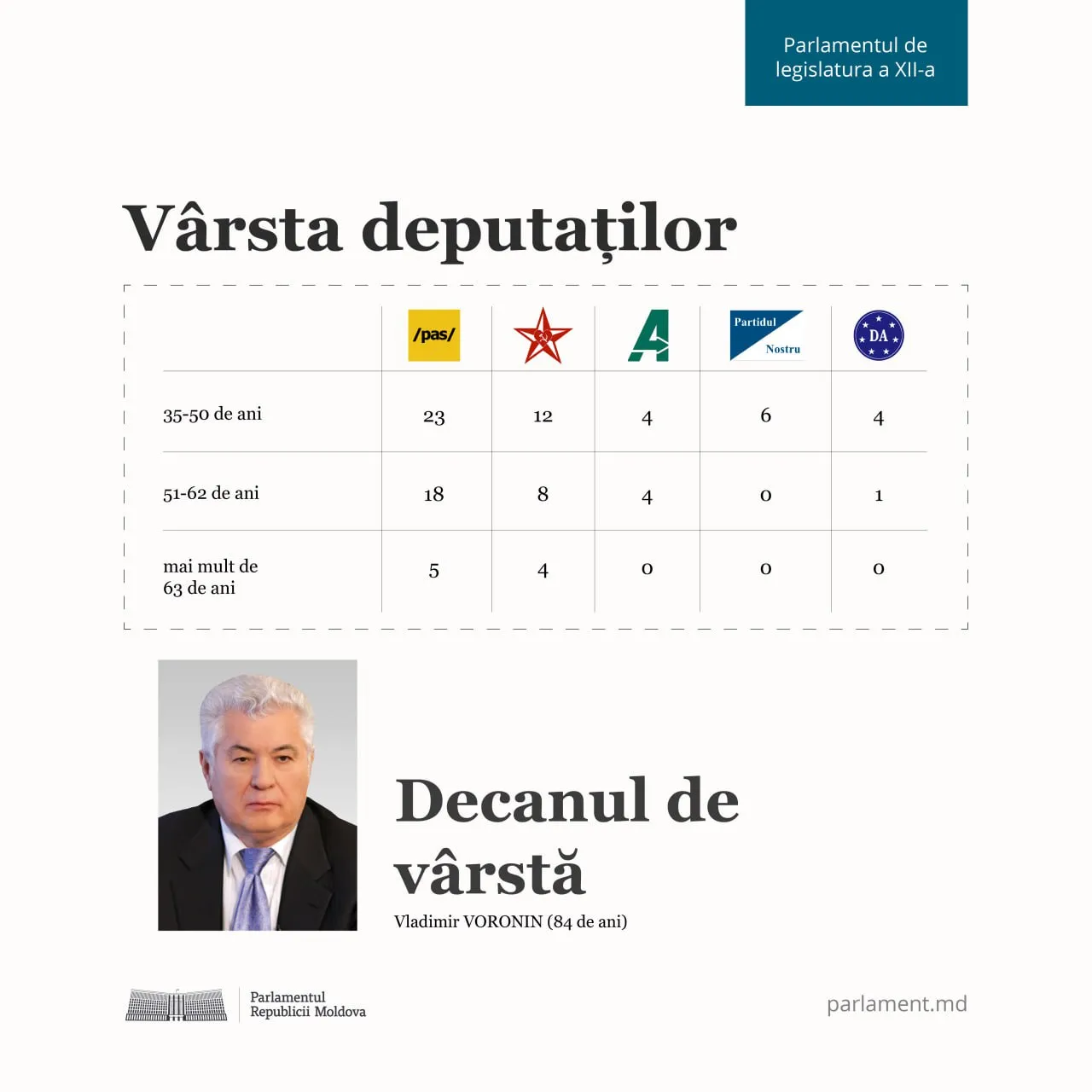 fd953b5520c7bb3b966d36241d76087d