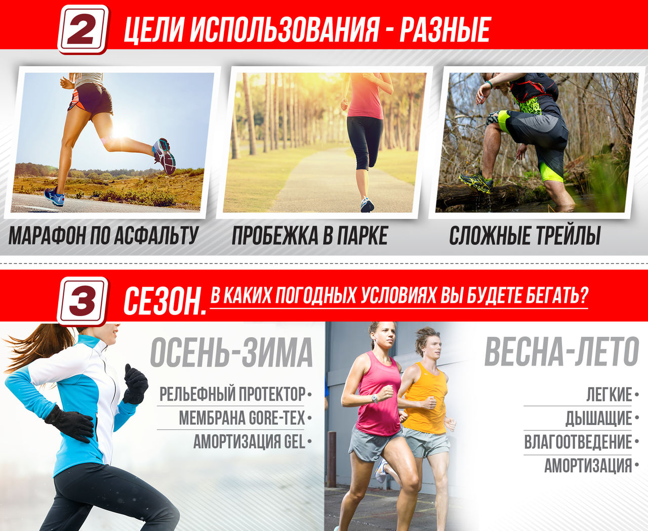 Sportlandia: кроссовки для бега – правильный выбор ®