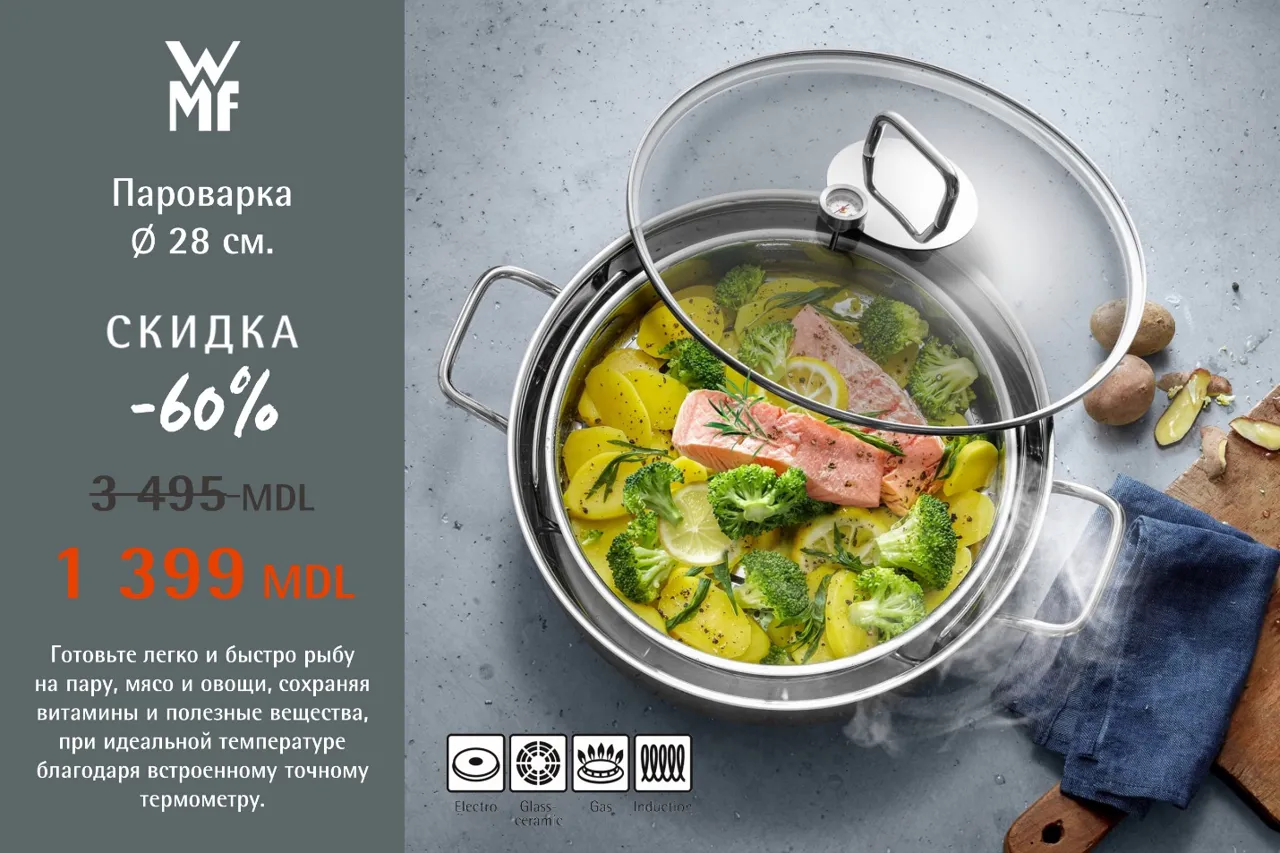WMF & KitchenAid Black Week: скидки до 65%