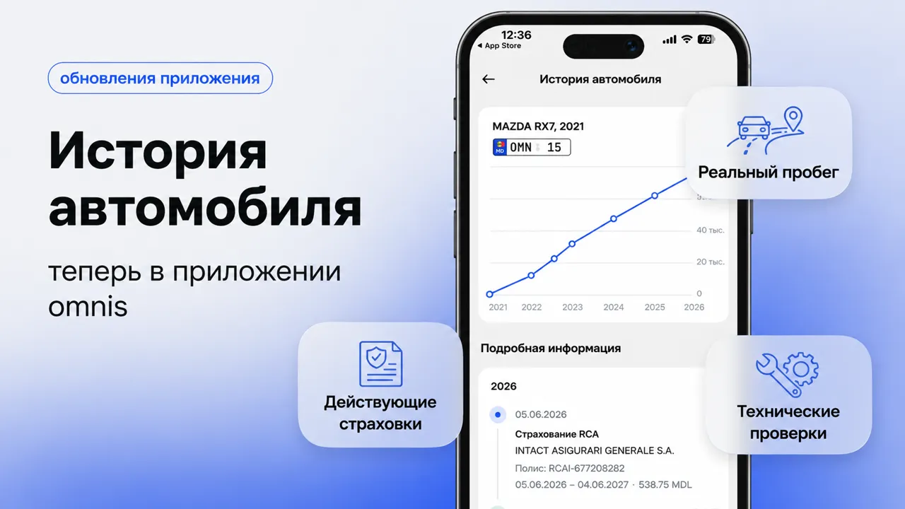 Omnis: Официальная история автомобиля - новая функция для проверки транспортного средства
