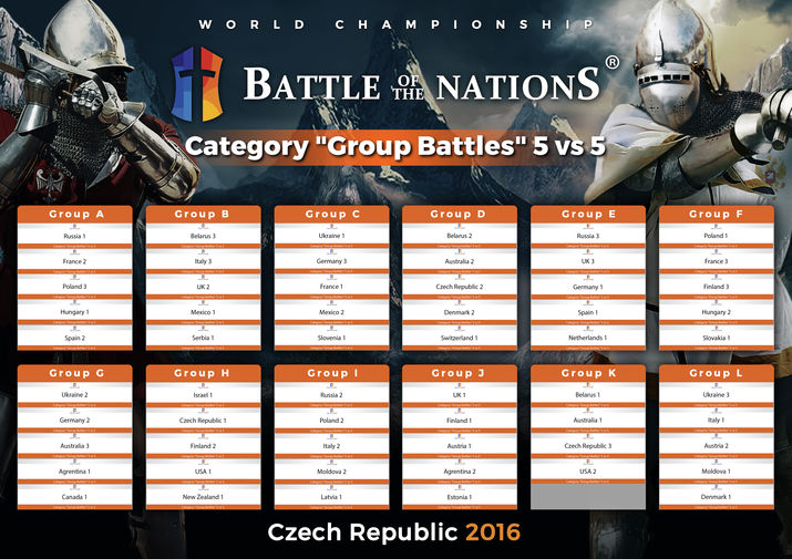 battle of the nations team moldova, рыцари ганя мирон добров арама сергеев