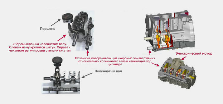 infiniti, технологии