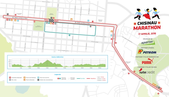 modificare circulatie, chisinau marathon