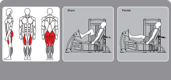 cumpără IT 9310 Leg Press Machine IMPULSE în Chișinău 