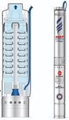 Pompa submersibilă de foraj Pedrollo 4SR2m/10-P 