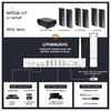 купить Колонки Hi-Fi LitheAudio 5.1 Wireless Surround Sound Cinema Kit With WiSA Cinema Hub (B-IO1-W-51CH-B) в Кишинёве 