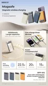 cumpără Acumulator extern USB (Powerbank) Remax RPP-615 10KmAh Wireless 20W+22,5W Gray în Chișinău 