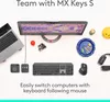 купить Мышь Logitech MX Master 4 Graphite в Кишинёве 