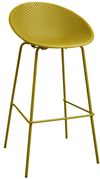 купить Барный стул Deco Castor Yellow в Кишинёве 