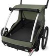 купить Аксессуар для велосипеда THULE Courier pentru transportul cainilor (20301001) в Кишинёве 