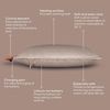 купить Грелка электрическая Beurer HK77 Heaty, gri-fumuriu в Кишинёве 