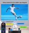 купить Проектор Magcubic HY300F World Cup Edition в Кишинёве 