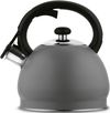 купить Чайник Tadar Arondi Grey 1,8L в Кишинёве 