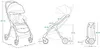 купить Детская коляска Lionelo Julie One Tropical Green в Кишинёве 