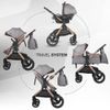 cumpără Сărucior pentru copii Coccolle Melora Moonlit Grey, 3in1 cu landou transformabil în Chișinău 