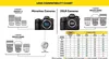 купить Объектив Nikon AF-S Nikkor 35mm f/1,8G, DX, filter: 52mm, JAA132DA в Кишинёве 