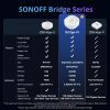 cumpără Hub pentru Smart Home Sonoff Zigbee Bridge Max (Matter Bridge, Local Web Interface, LAN) în Chișinău 