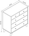 купить Комод Bofigo 27-03-41 Sapphire Oak/White в Кишинёве 