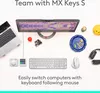 купить Мышь Logitech MX Master 4 Pale Grey в Кишинёве 