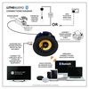 купить Колонки Hi-Fi LitheAudio 6.5" Bluetooth 5 Ceiling Speaker, Single (03200) в Кишинёве 