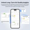 cumpără Senzor Sonoff Matter Over Wi-Fi Air Quality Monitor AirGuard CO2 (SAWF-08P) în Chișinău 