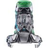 купить Рюкзак Deuter Aircontact SL 60+10, aubergine-cranberry, 3340621 в Кишинёве 