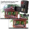 cumpără Cameră de supraveghere Bresser Bird/Small Animal-Camera SFC-1 în Chișinău 