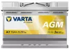 купить Автомобильный аккумулятор Varta 70AH 760A(EN) клемы 0 (278x175x190) S6 008 (AGM 570901076K262) в Кишинёве 