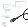 cumpără Cablu pentru AV Hama 117500 High Speed HDMI™ Plug - Plug, Ethernet, 2 m în Chișinău 