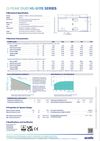 Промышленные солнечные панели 510 Wt QCELLS