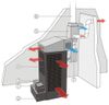 купить Пушка тепловая MTM PL MTM33ECO на отработанном масле, 17-33 kW в Кишинёве 