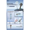 купить Вентилятор портативный Remax Handheld Fan Rs-Sf01 Transparent в Кишинёве 