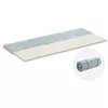 купить Ортопедический матрас Dormeo Roll Up Green Tea Md White 60x200 (110053447) в Кишинёве 