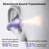 купить Наушники беспроводные Ugreen 55430, Open Ear HiTune S3 | WS209, Purple в Кишинёве 