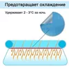 купить Защита для бассейна Intex 28028 Husă solară pentru de 400 cm x 200 cm в Кишинёве 