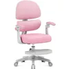 cumpără Fotoliu de birou Mark Adler Junior 4.4 Pink în Chișinău 