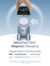 купить Зарядное устройство беспроводное Ugreen 65300 Magnetic 2-in-1 Rocket, Silver в Кишинёве 