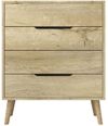 cumpără Comodă Trendy Flora-Sapphire Oak, 78x95x45cm (GTR008148) în Chișinău 