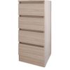 купить Комод Smartex (16010) Т1 40cm Stejar Deschis в Кишинёве 