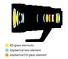 cumpără Obiectiv Nikon Z 28-135mm f/4 PZ Nikkor în Chișinău 