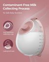 cumpără Pompă pentru sân Momcozy BP251-NR12BA-A Pompa de san electrica hands-free V1 Pro în Chișinău 