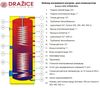 Бойлер косвенного нагрева Drazice OKC 300 NTRR/SOL