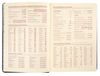 cumpără Carnet IDEE Agenda nedatata B5 Premium Blue (ID.1968) în Chișinău 